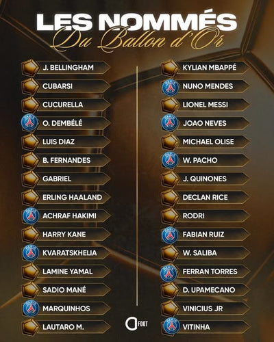 Ballon d'Or 2026 : les 30 nommés, le PSG en force avec 10 joueurs