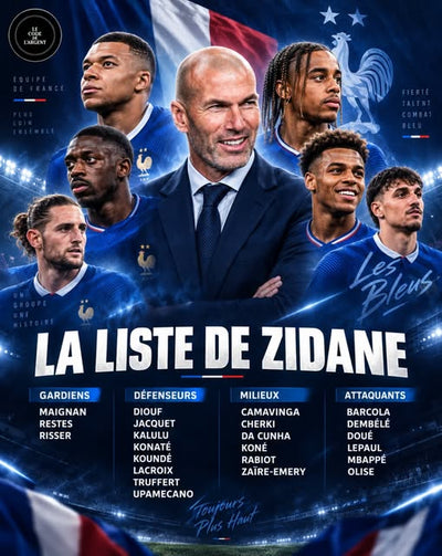 Liste de Zidane : les 23 Bleus convoqués pour la Ligue des Nations